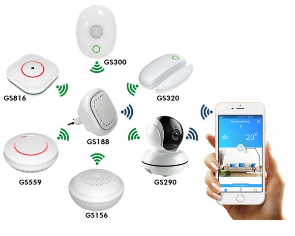 SmartHome_produits_fr SmartHome_produits_fr
