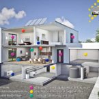 Smarthome-Haus-fr Smarthome-Haus-fr