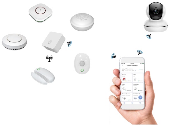 Smarthome-Produktkreis_new